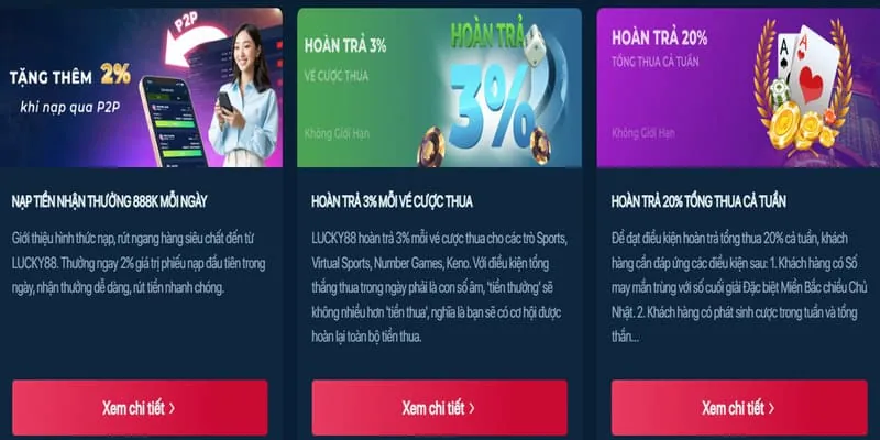 Khuyến Mãi Mới Nhất me88